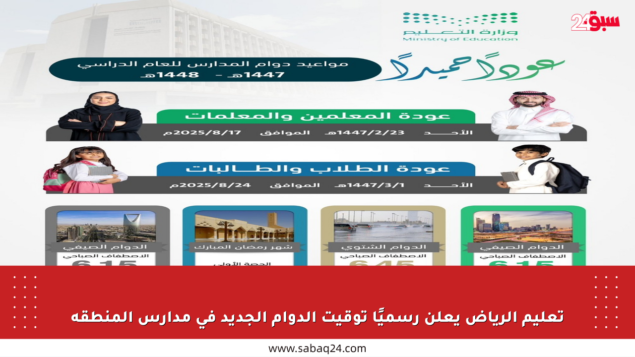 تعليم الرياض يعلن رسميًا توقيت الدوام الجديد في مدارس المنطقة